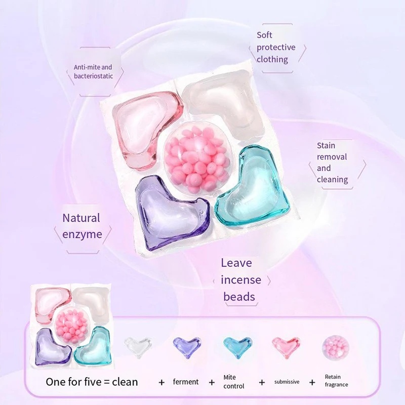 5‑in‑1 Scented Laundry Washing - đánh giá và giá Home Fragrance Liquid