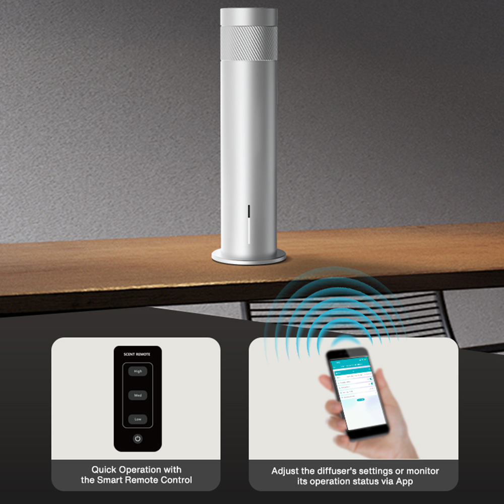 200m³ Smart Electric Essential - đánh giá và giá Home Fragrance Liquid
