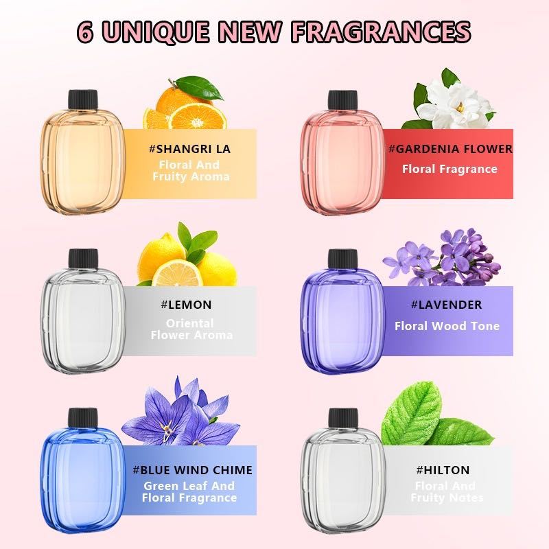 Automatic aromatherapy device  - đánh giá và giá Home Fragrance Natural